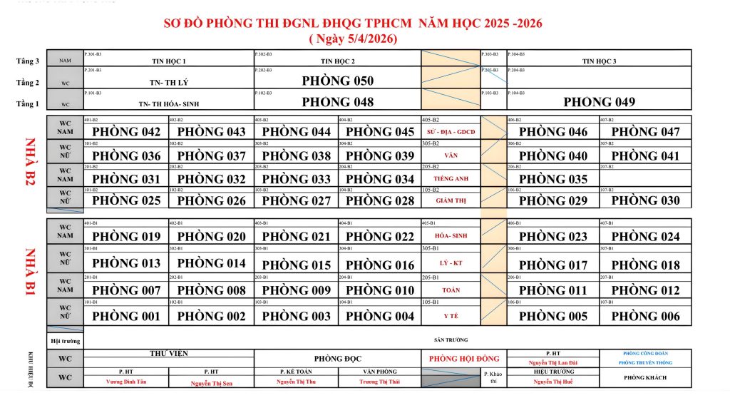 SƠ ĐỒ ĐỊA ĐIỂM THI ĐGNL ĐHQG-HCM ĐỢT 1 NĂM 2026 TẠI CỤM THI BVU