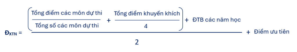 CÁCH TÍNH ĐIỂM XÉT TỐT NGHIỆP THPT NĂM 2026 – CẬP NHẬT MỚI NHẤT