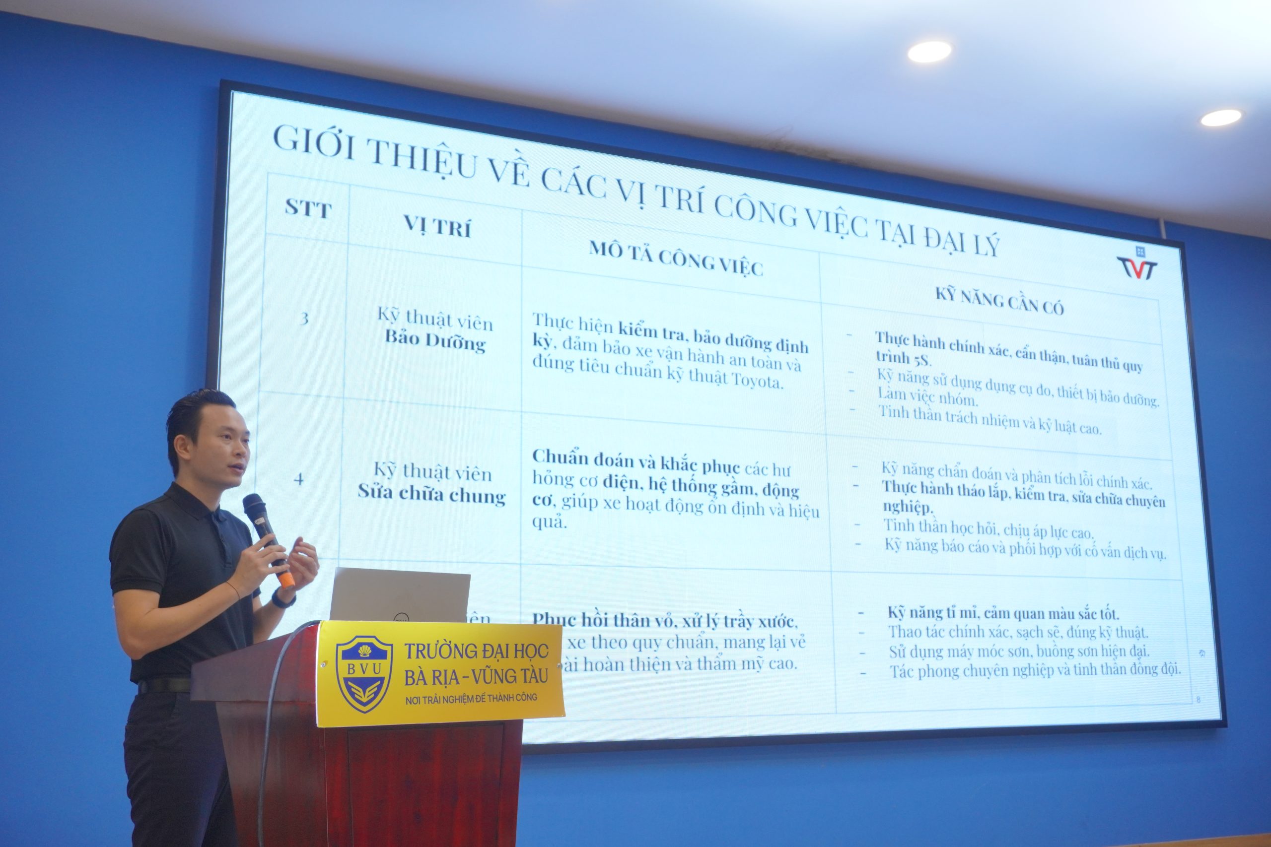 Lãnh đạo Doanh nghiệp “Bật mí” cơ hội nghề nghiệp ngành Kỹ thuật – Công nghệ cùng Tân sinh viên BVU