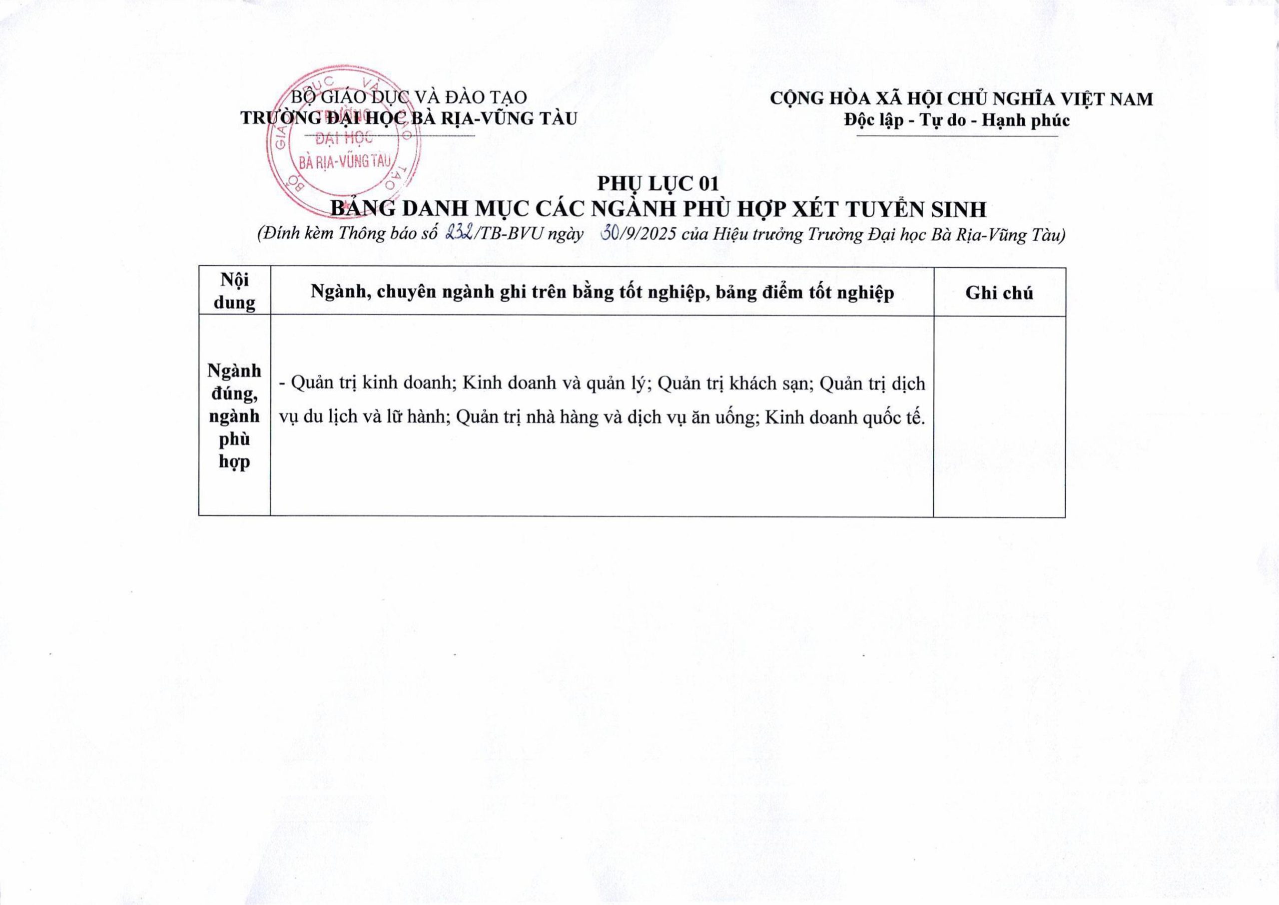 Thông báo Tuyển sinh trình độ Tiến sĩ năm 2025