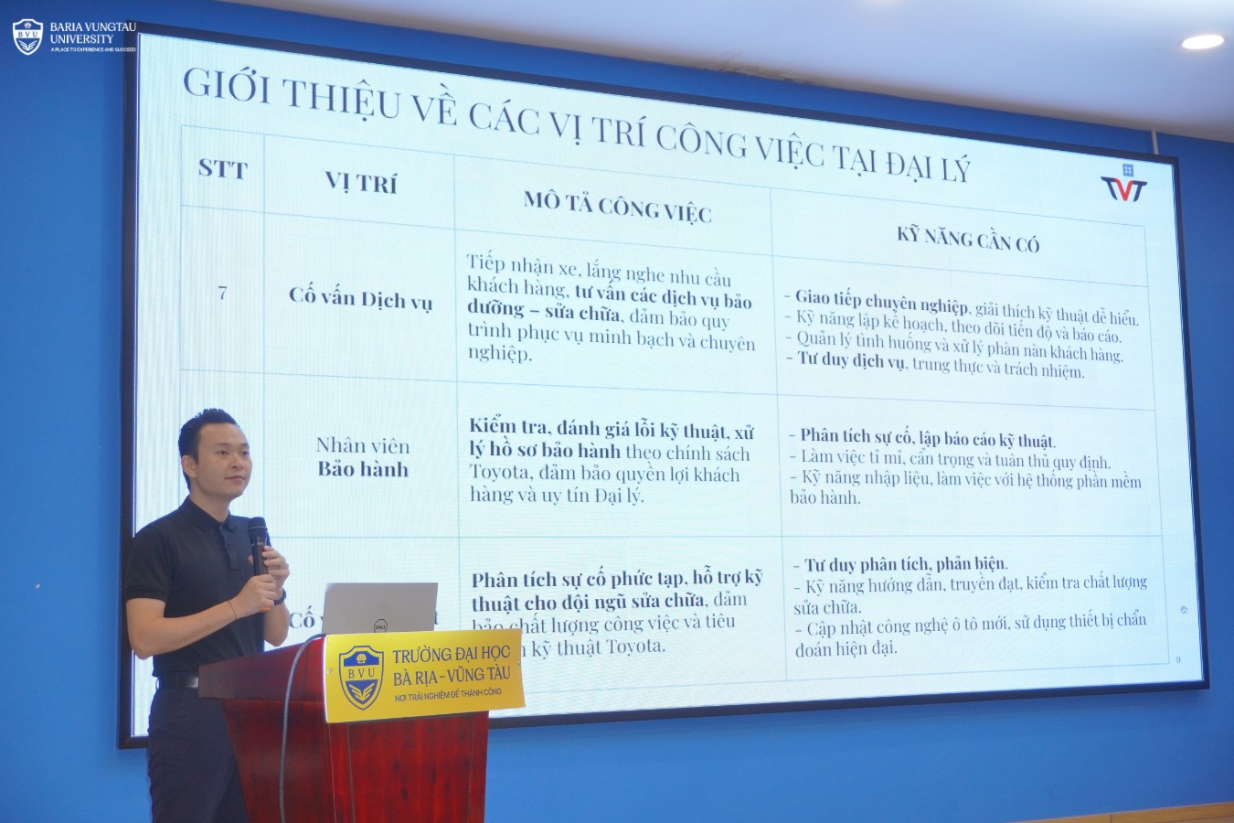 26 Doanh nghiệp đồng hành cùng Tân sinh viên BVU: Truyền cảm hứng và định hướng nghề nghiệp bằng câu chuyện thực tế