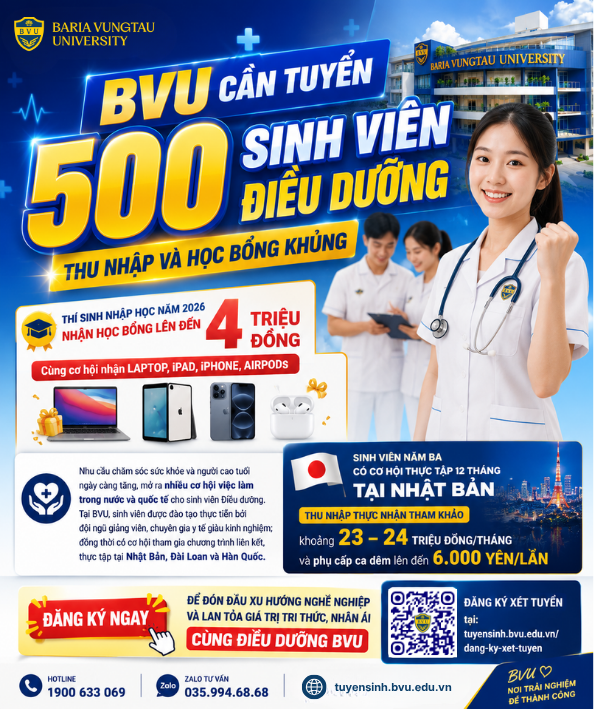 BVU cần tuyển 500 sinh viên Điều dưỡng mỗi năm – Đào tạo gắn liền với thực tập và việc làm Quốc tế