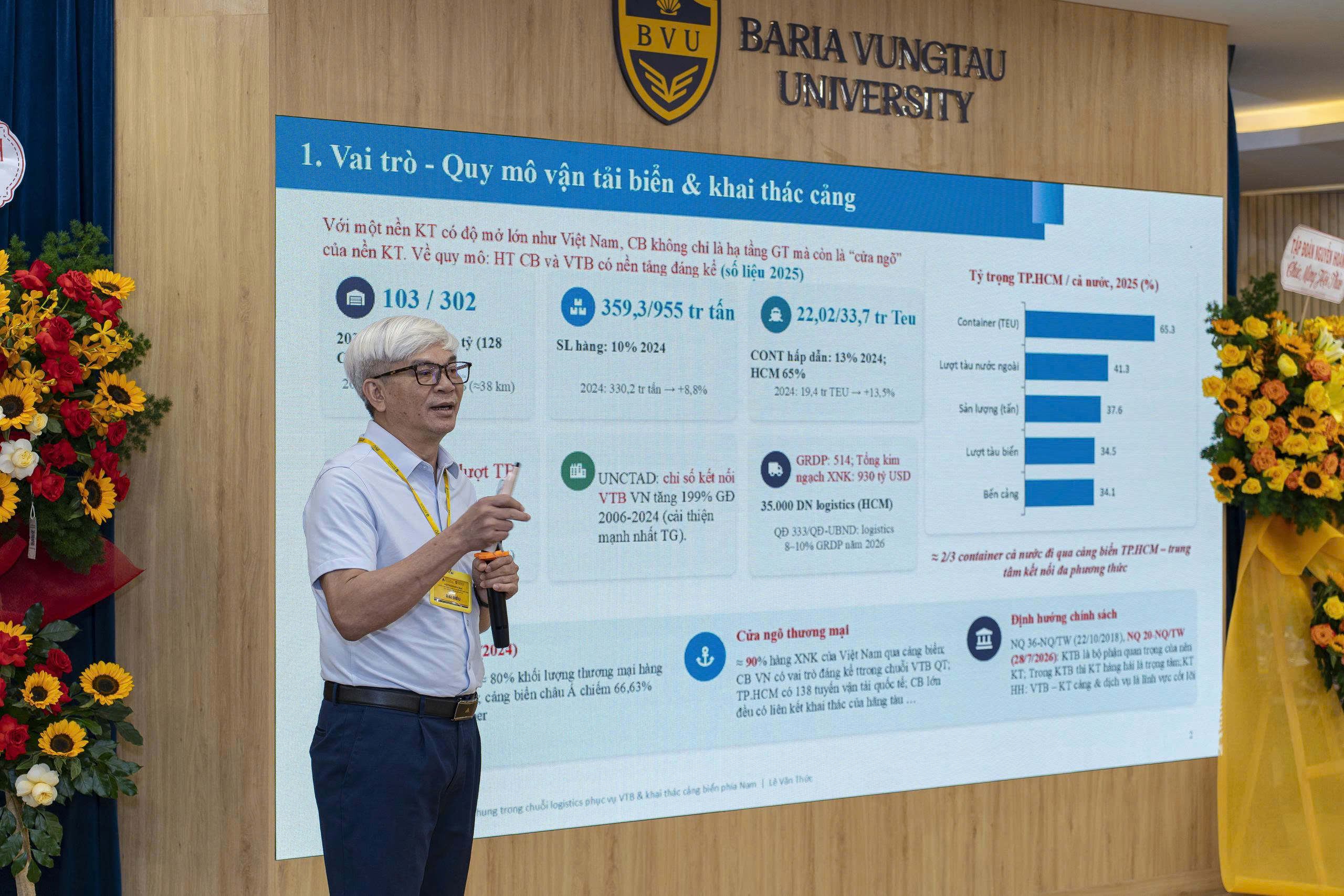 BVU kiến tạo tầm nhìn kinh tế biển: Dấu ấn trí tuệ và khát vọng chuyển đổi xanh tại TP.HCM