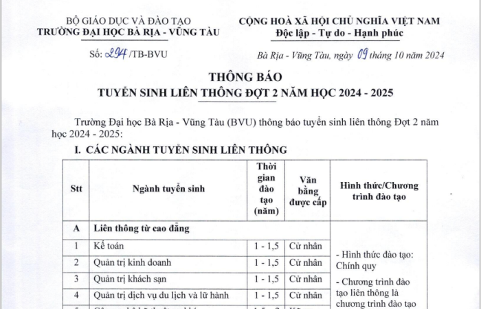 Trường Đại học Bà Rịa – Vũng Tàu thông báo tuyển sinh liên thông đợt 2 năm học 2024 – 2025