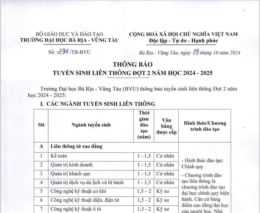 Trường Đại học Bà Rịa – Vũng Tàu thông báo tuyển sinh liên thông đợt 2 năm học 2024 – 2025