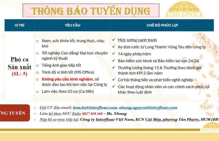 Tuyển dụng Phó ca sản xuất – Khu CN Cái Mép