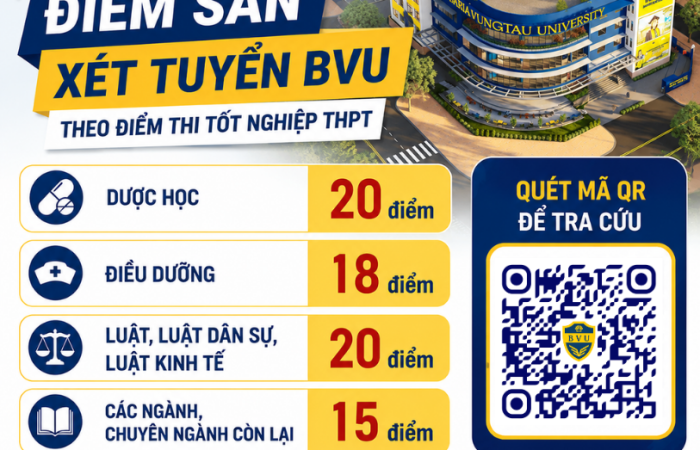 BVU công bố điểm sàn và công cụ tính điểm xét tuyển đối với phương thức xét tuyển điểm thi tốt nghiệp thpt năm 2026