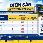 BVU công bố điểm sàn: Chỉ còn 03 ngày đăng ký nguyện vọng!